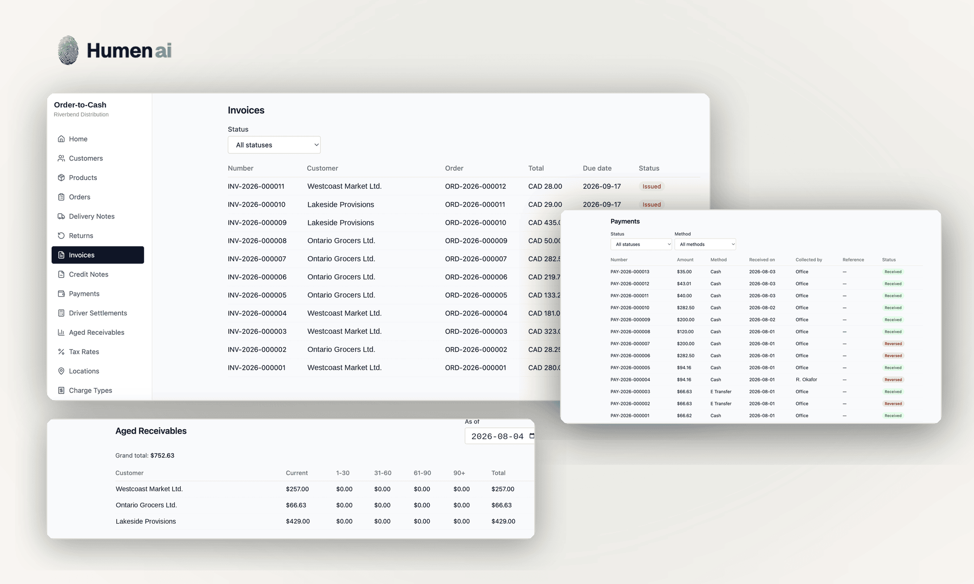 Order-to-Cash system showing issued invoices, received payments, and an aged receivables report.